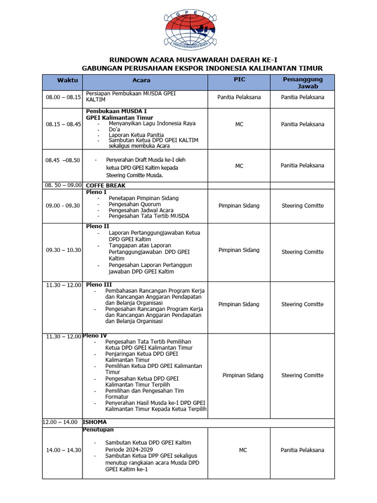 Rundown Acara | PDF