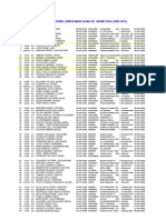 100 Metros Junior Masculino (2005-2011)