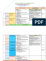 RPT RBT Ting 2 dgn penjajaran 2021 (2)