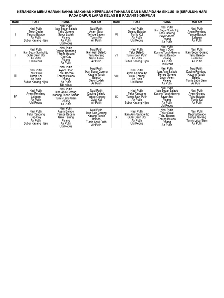 Daftar Menu 2024 PDF