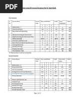 EE Syllabi 1st-8th Sem-Final - Exit - Option