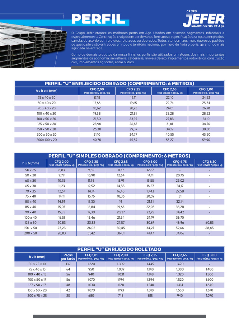 cat-logo-perfil-u-cartola-z-pdf