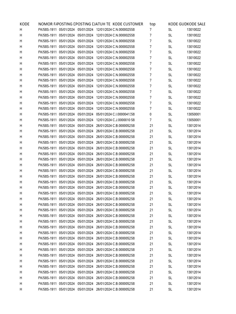 Godrej Test 5 Jan PDF