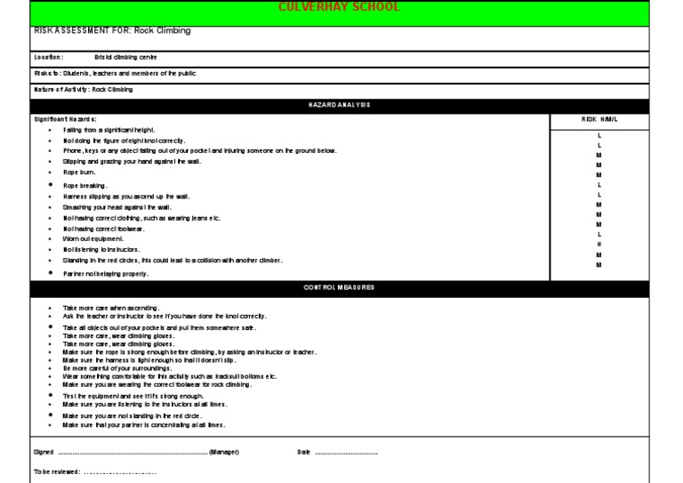 Risk Assessment Rock Climbing AF PDF