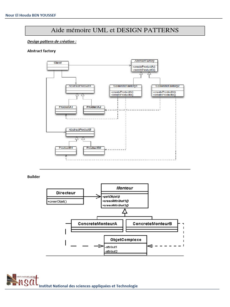 Aide mémoire sur UML et Design Patterns | PDF