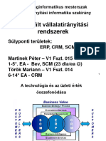 Ivir SCM 2021