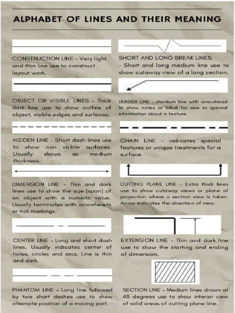Alphabet of Lines | PDF