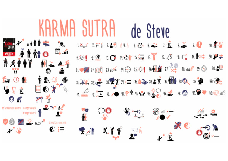 263 Karma Sutra | PDF