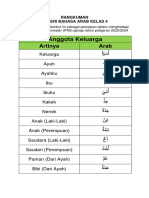 Materi Bhs Arab Kls 4