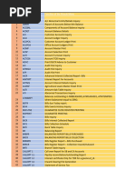 Bank Commands