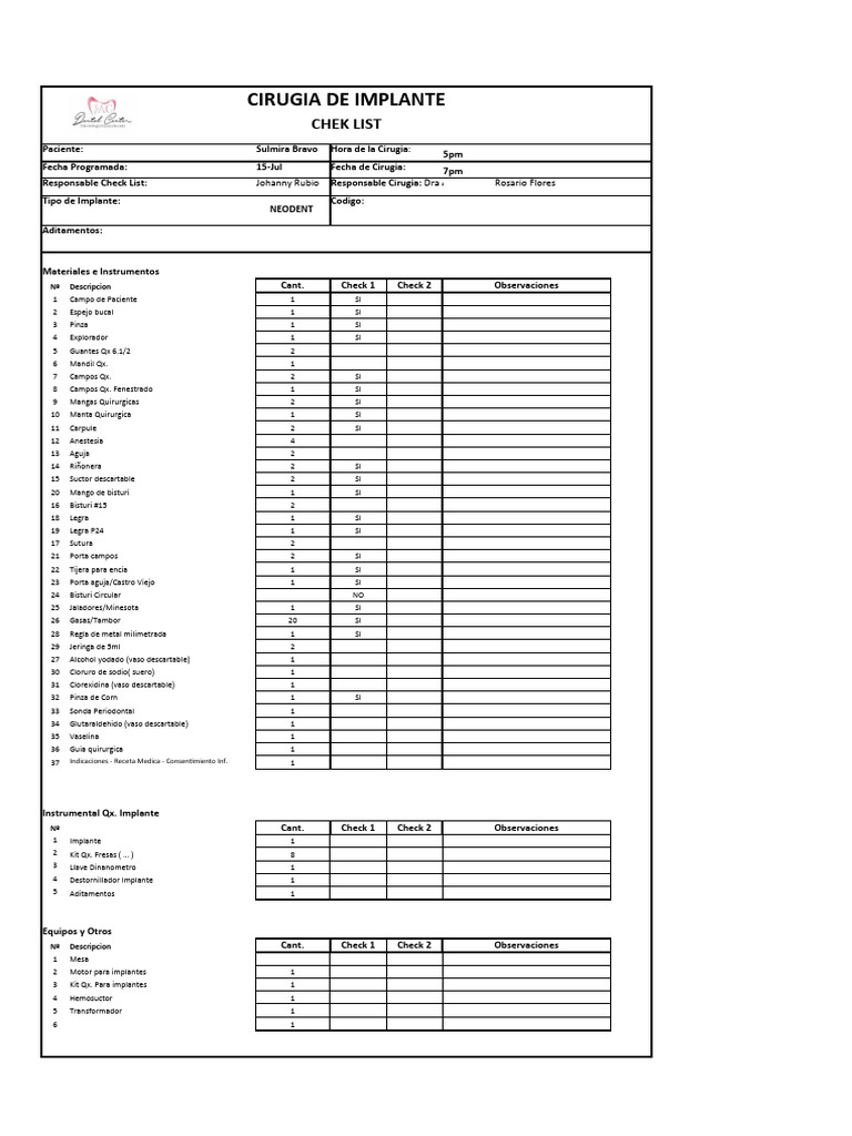 Check List de Implantes | PDF