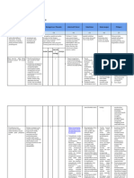 LK 2.1 Eksplorasi Alternatif Solusi Abd. Rasyid