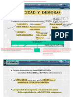 CLASE Capacidad y Demoras