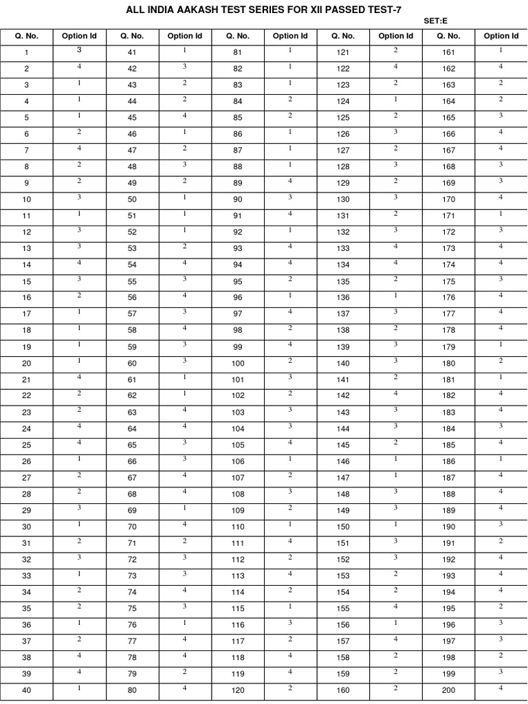 AIATS07 Answer KEY PDF