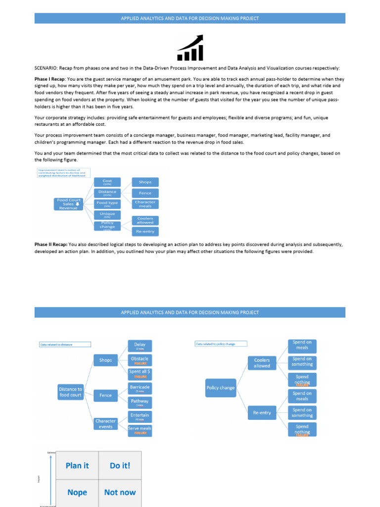3AN0lU aQ2qDdJVPmmNq4Q - Project Phase Three | PDF