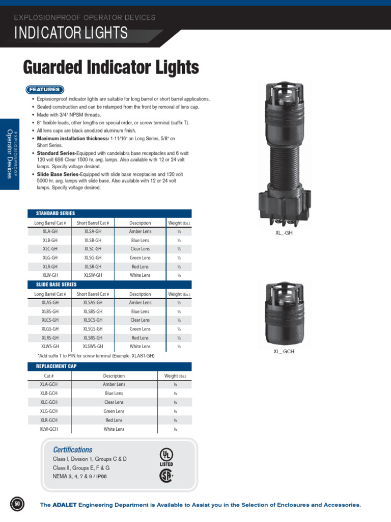 XP Indicator Lights PDF