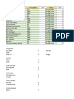 Spss Dian Excel