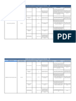 Matriz de Epp Por Puesto de Trabajo