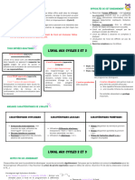 L'oral Aux Cycles 2 Et 3