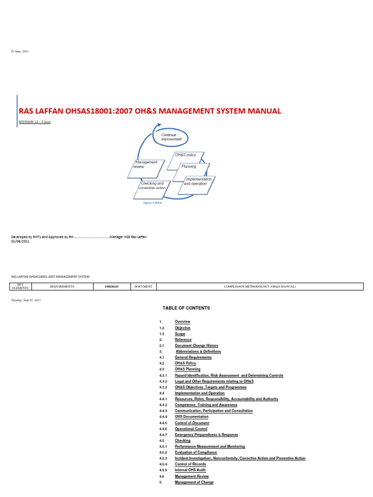 Ras Laffan OHS Management System - 5JUNE.2011 | PDF