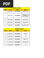 Monthly Hospital Duty Roster Template | PDF