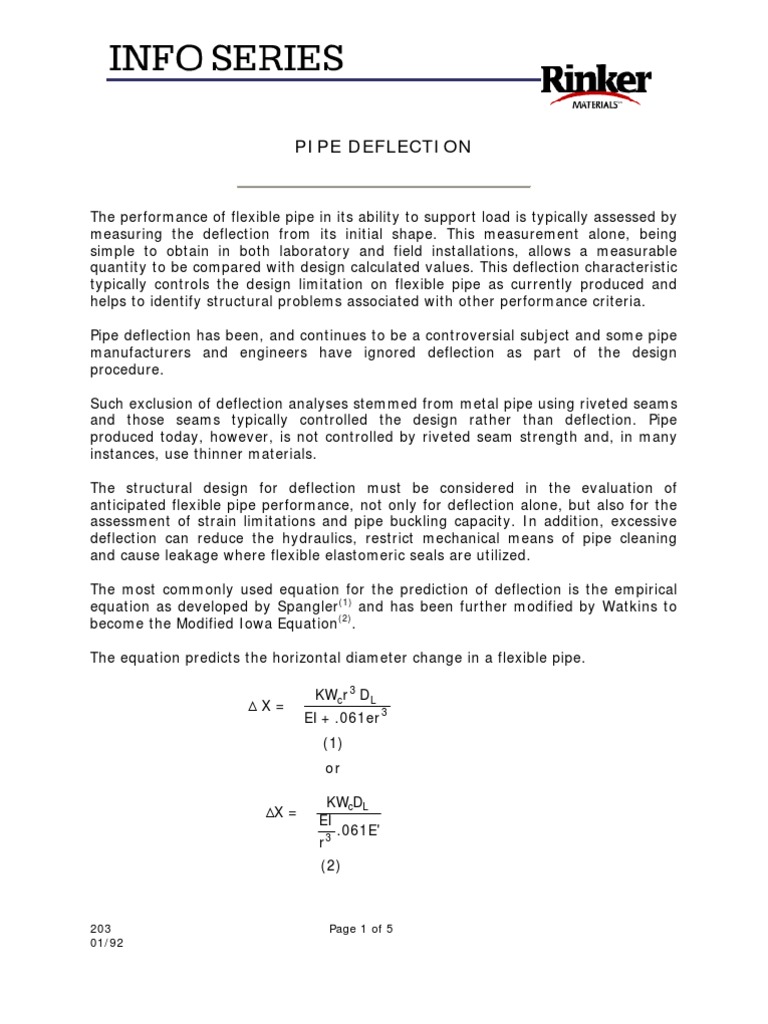 Is 203 Pipe Deflection | Stiffness | Pipe (Fluid Conveyance)