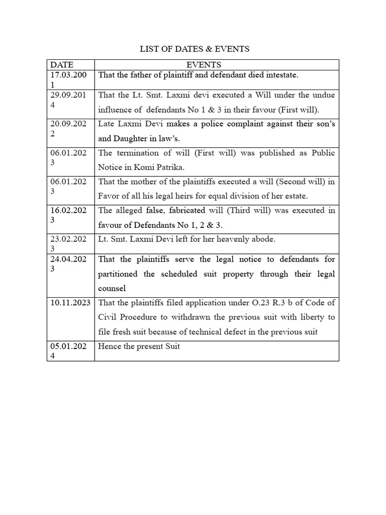 list-of-dates-and-event-in-maya-devi-pdf