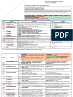 Répartition 4AM 2022 2023 Circonscription 6 9