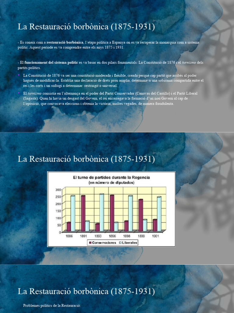 La Restauració borbònica i els seus problemes PDF