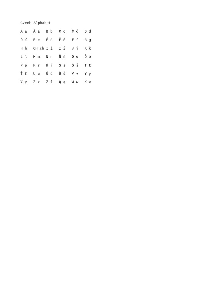 Czech Alphabet | PDF