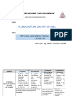 Universidad Nacional "San Luis Gonzaga": Facultad de Ingeniería Ciivil