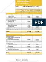 Notes To Accounts: As On 31st March 2023