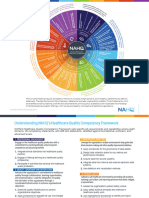 2022 NAHQ Competency Framework Sheet Updated 10.2022