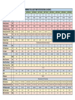 Swimming Pool Heat Pump Specifications 50hz 2020