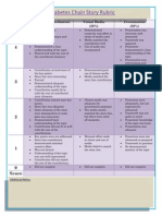 Culminating Event Rubric