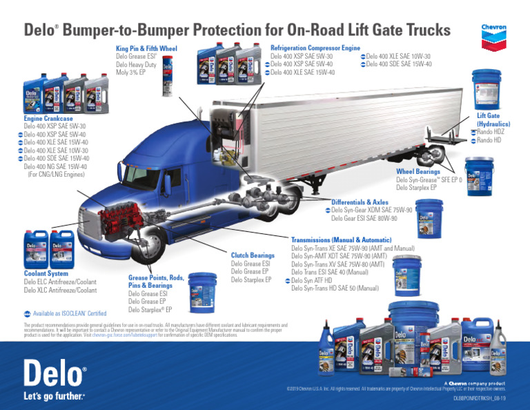 Chevron Delo Protection For On-Road Lift Gate Truck | PDF | Manual ...