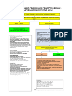 Algoritma Pemeriksaan Penyakit Virus Nipah