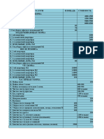 Pricelist Updated