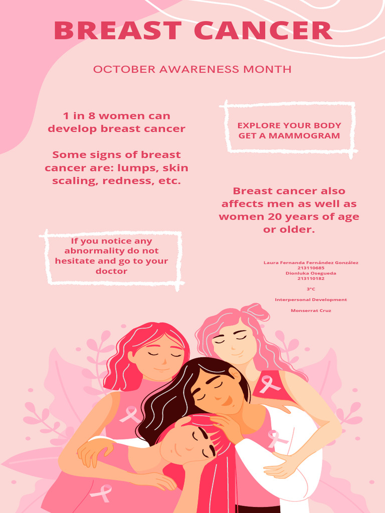 Breast Cancer | PDF