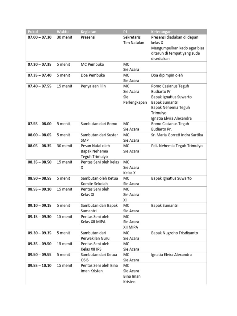 Jadwal Acara Natal Sekolah 2023 | PDF
