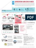 Covid Infografik PDF