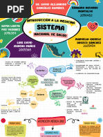 Rectoría del Sistema de Salud en México | PDF | Enfermería | Cuidado de ...