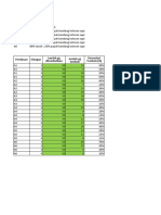 Rekap Data Dan Grafik