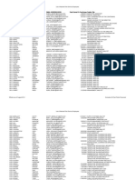 NPS Employee List August2014 FORWEB