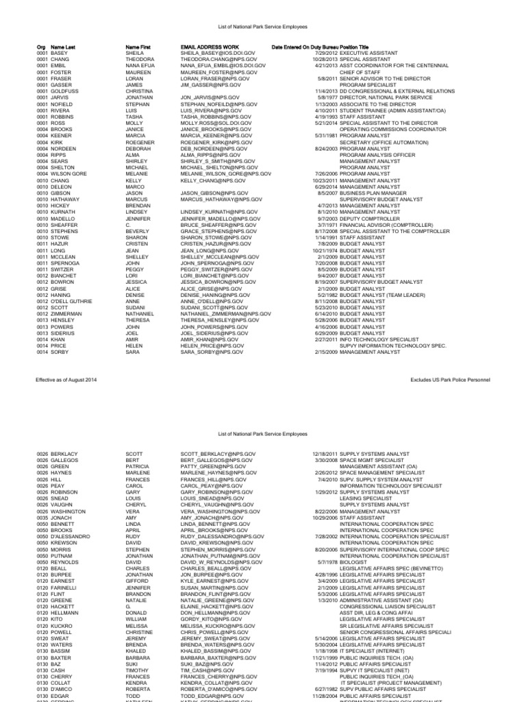 NATIONAL PARK SERVICE EMPLOYEE DIRECTORY visual data 2