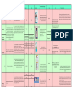 Vacunas Esquema Pediatrico PDF