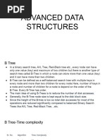 Chp2 - Advanced Data Structure