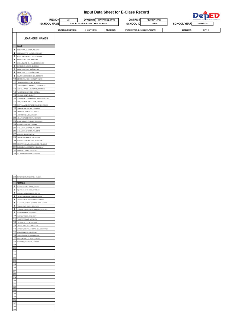 GRADE4 EPPECLASSRECORD2023 PDF