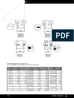 Sealing Principne Torque