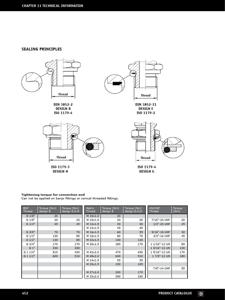 Torque Specifications for Sealing Designs | PDF | Machines | Equipment